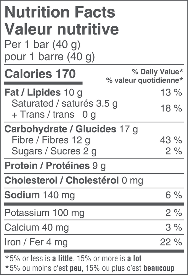 Hungry Buddha - Keto Snack Bars - Mint Chip