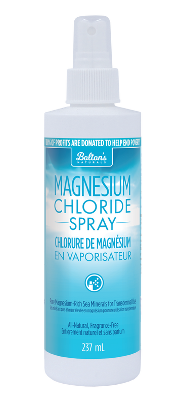 Natural Calm - Magnesium Chloride Spray - Large